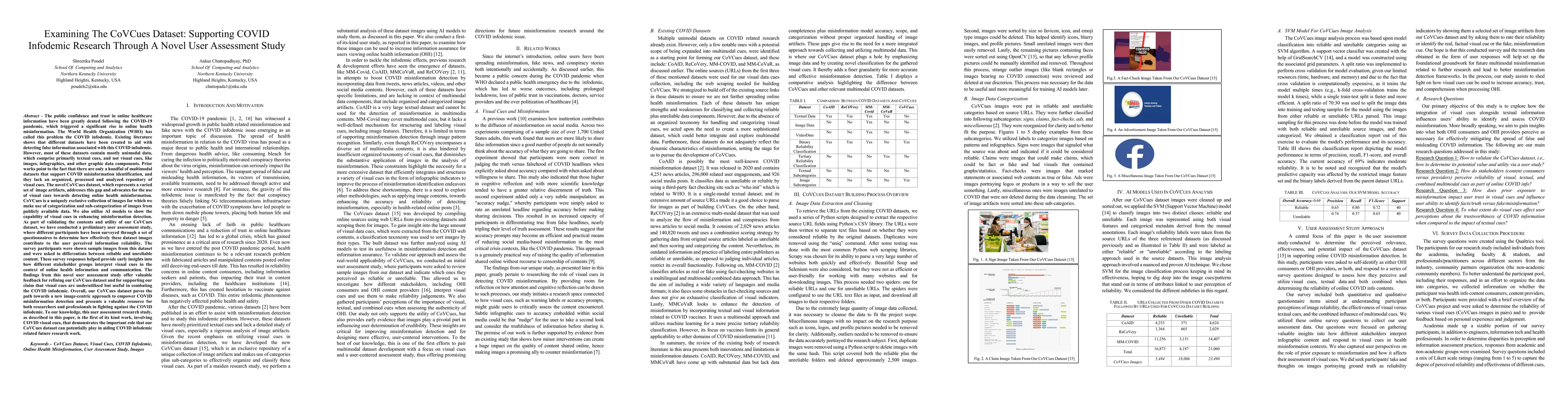 Thumbnail for Examining The CoVCues Dataset: Supporting COVID Infodemic Research Through A Novel User Assessment Study