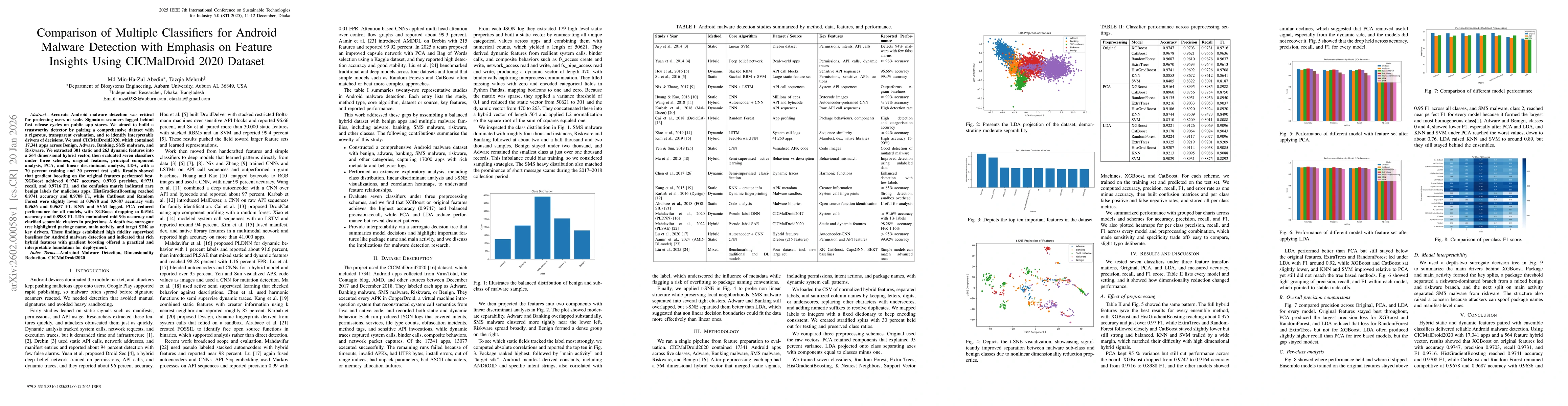 Thumbnail for Comparison of Multiple Classifiers for Android Malware Detection with Emphasis on Feature Insights Using CICMalDroid 2020 Dataset