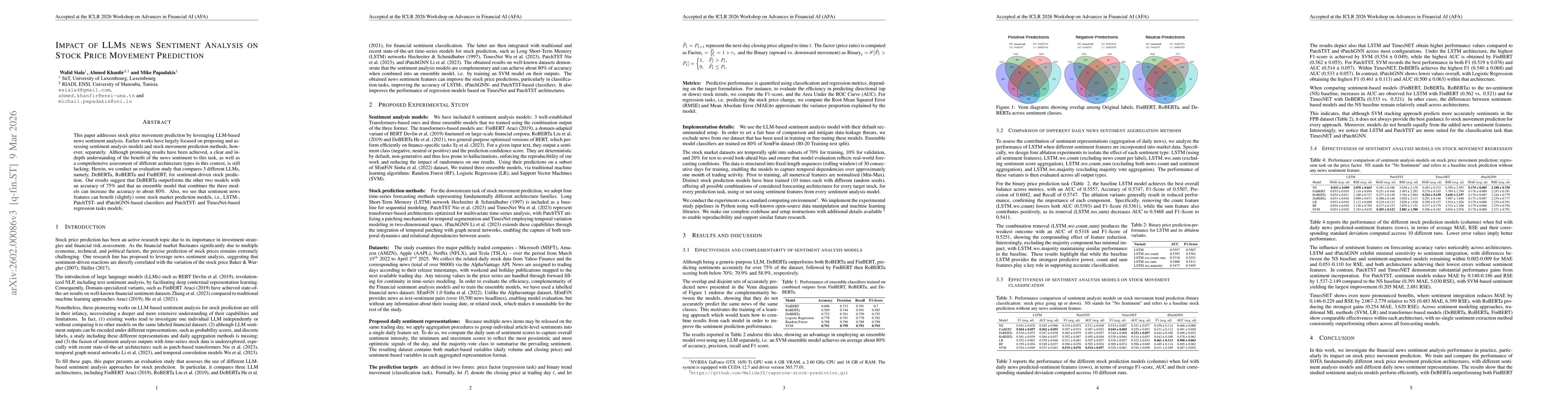 Thumbnail for Impact of LLMs news Sentiment Analysis on Stock Price Movement Prediction