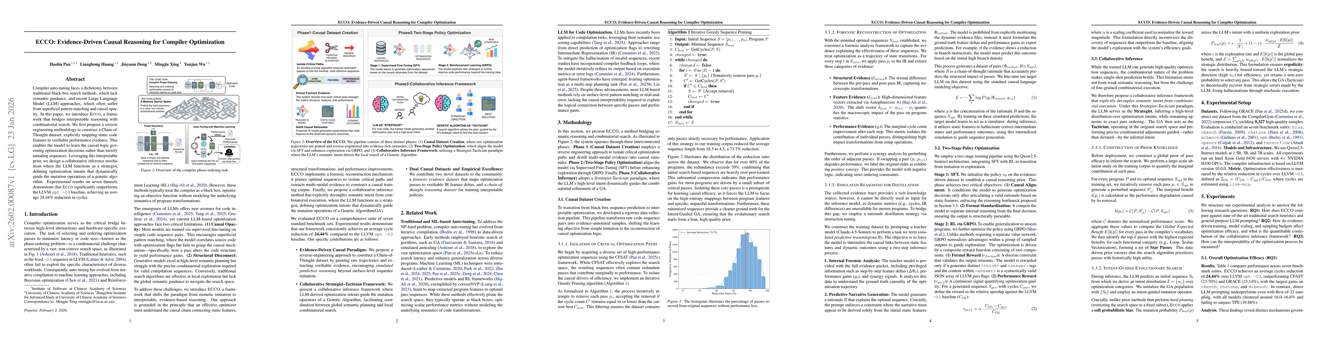 Thumbnail for ECCO: Evidence-Driven Causal Reasoning for Compiler Optimization