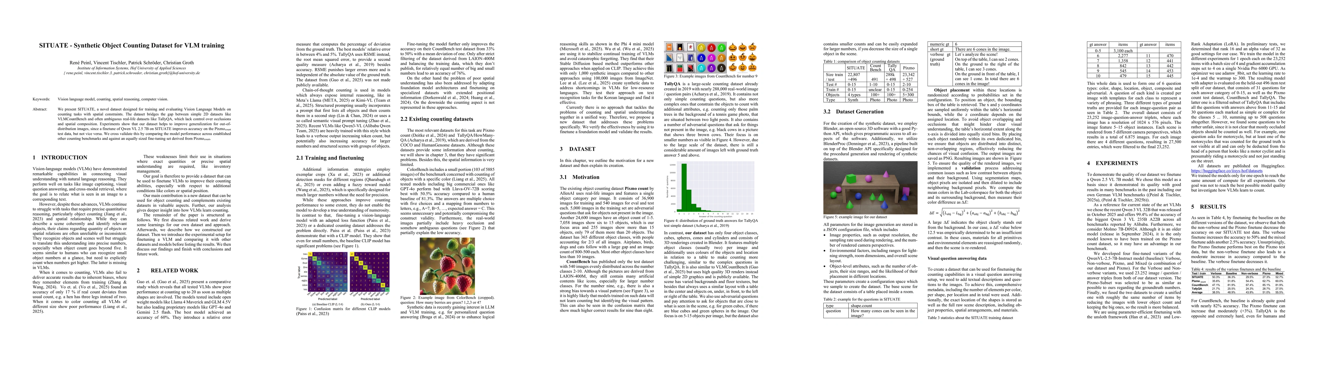 Thumbnail for SITUATE -- Synthetic Object Counting Dataset for VLM training