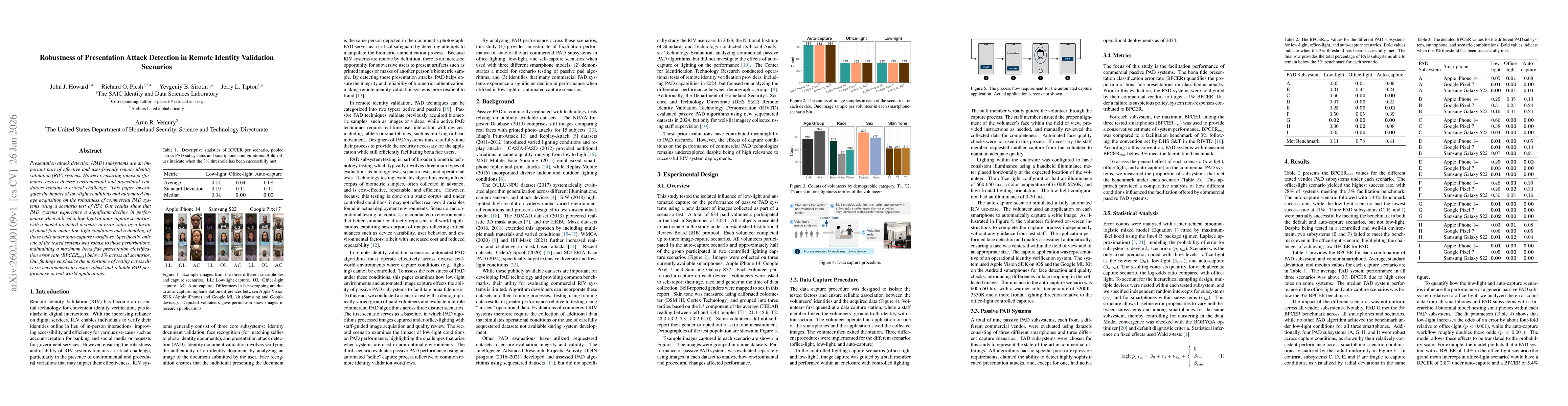 Thumbnail for Robustness of Presentation Attack Detection in Remote Identity Validation Scenarios