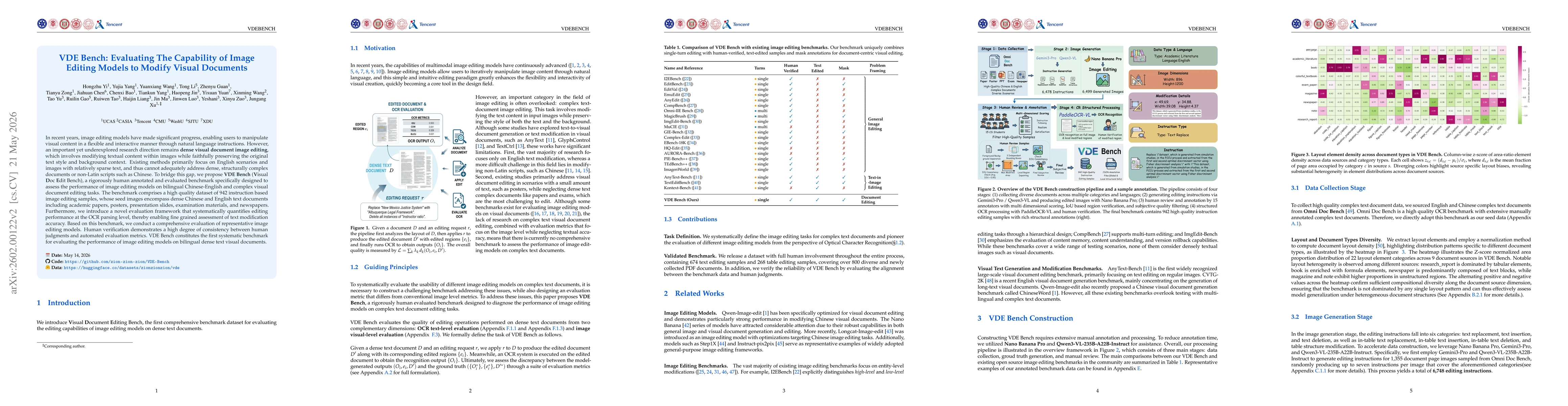 Thumbnail for VDE Bench: Evaluating The Capability of Image Editing Models to Modify Visual Documents
