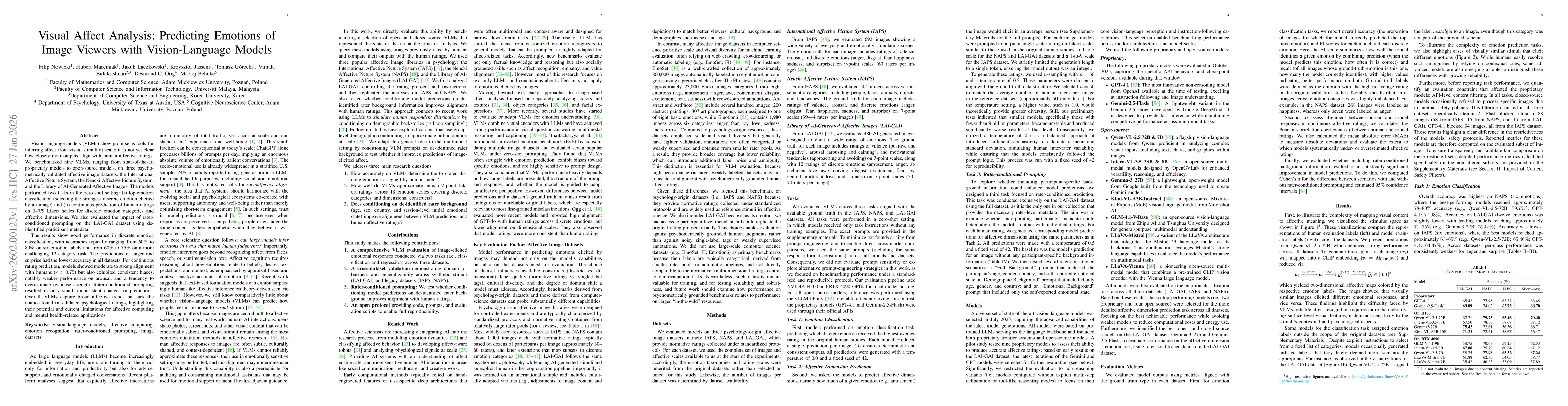 Thumbnail for Visual Affect Analysis: Predicting Emotions of Image Viewers with Vision-Language Models