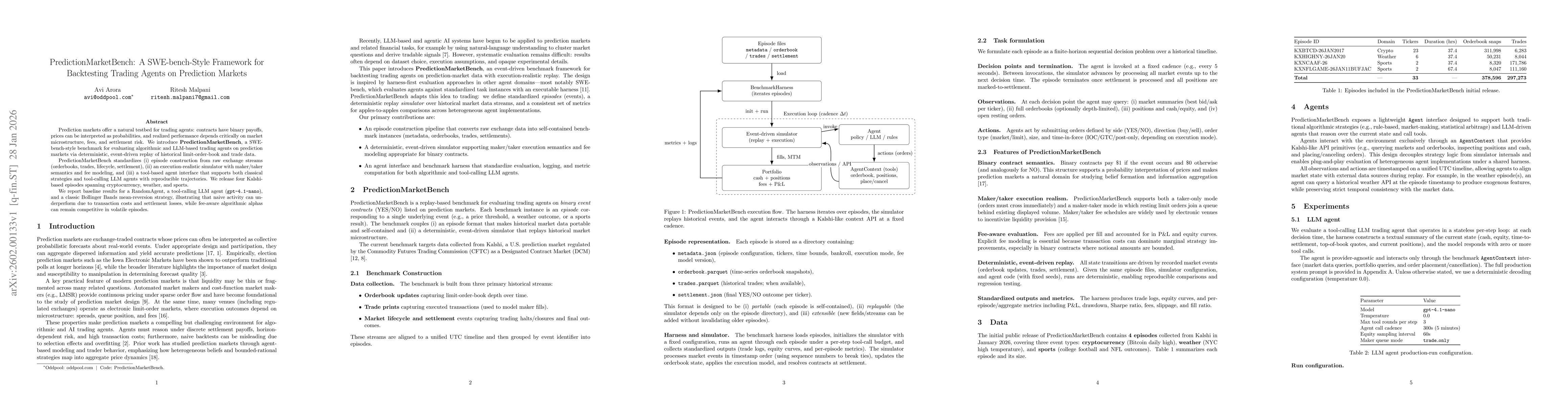 Thumbnail for PredictionMarketBench: A SWE-bench-Style Framework for Backtesting Trading Agents on Prediction Markets