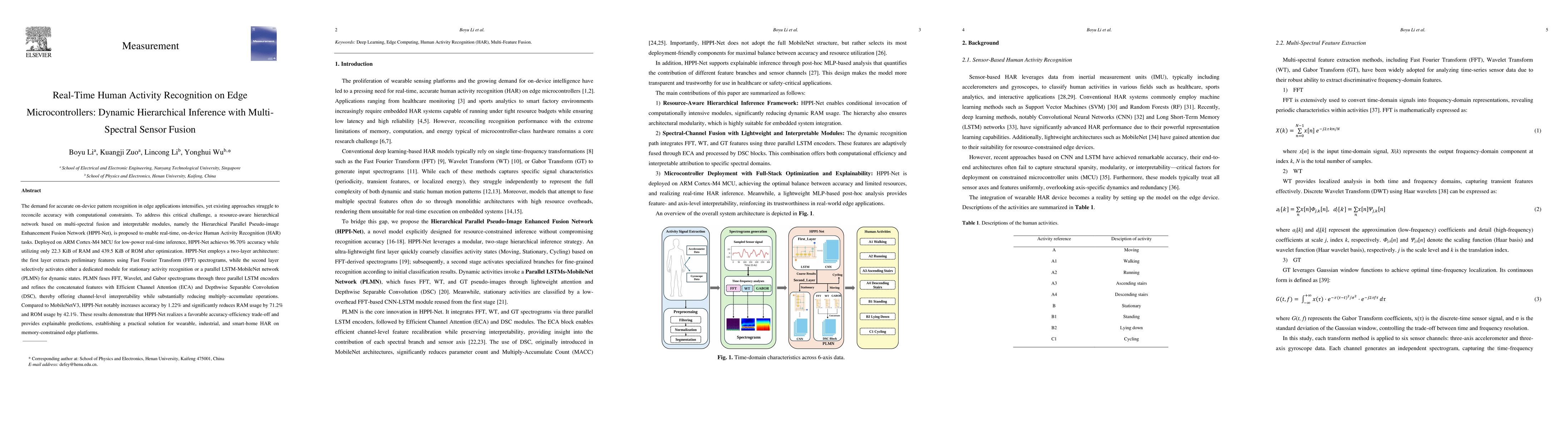 Thumbnail for Real-Time Human Activity Recognition on Edge Microcontrollers: Dynamic Hierarchical Inference with Multi-Spectral Sensor Fusion