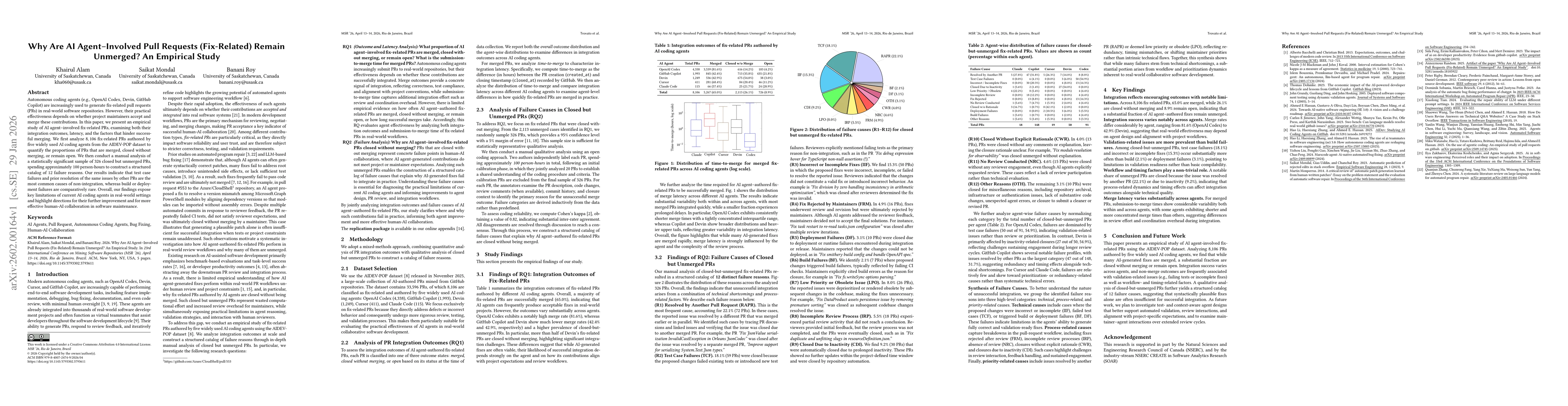 Thumbnail for Why Are AI Agent Involved Pull Requests (Fix-Related) Remain Unmerged? An Empirical Study