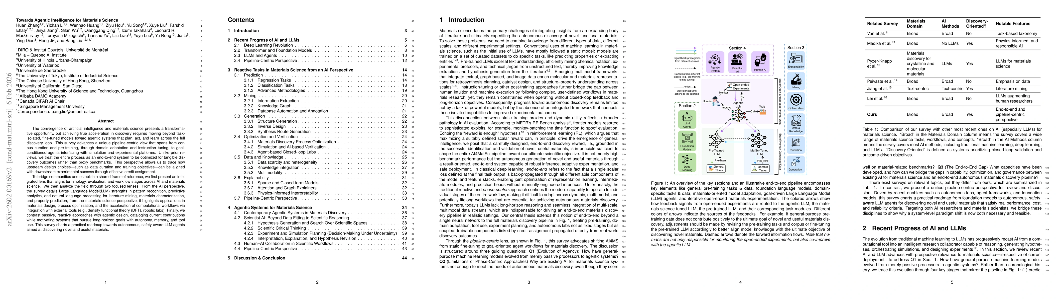 Thumbnail for Towards Agentic Intelligence for Materials Science