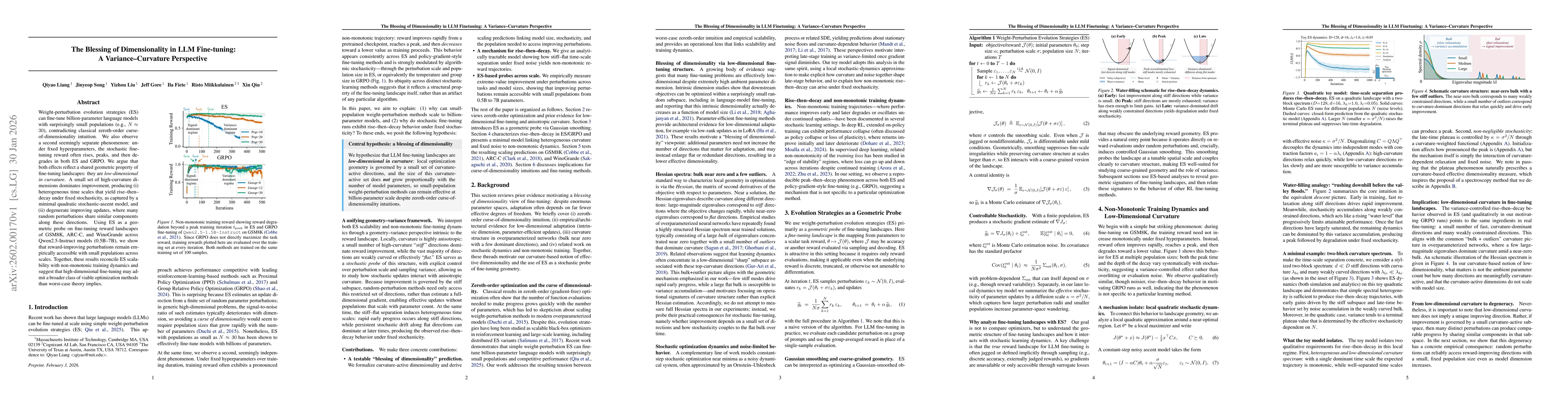 Thumbnail for The Blessing of Dimensionality in LLM Fine-tuning: A Variance-Curvature Perspective