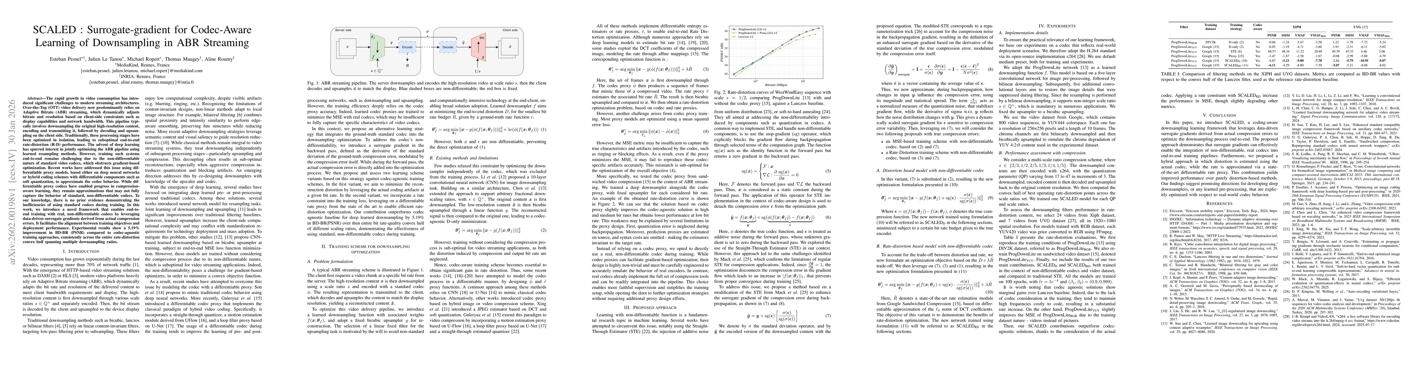 Thumbnail for SCALED : Surrogate-gradient for Codec-Aware Learning of Downsampling in ABR Streaming