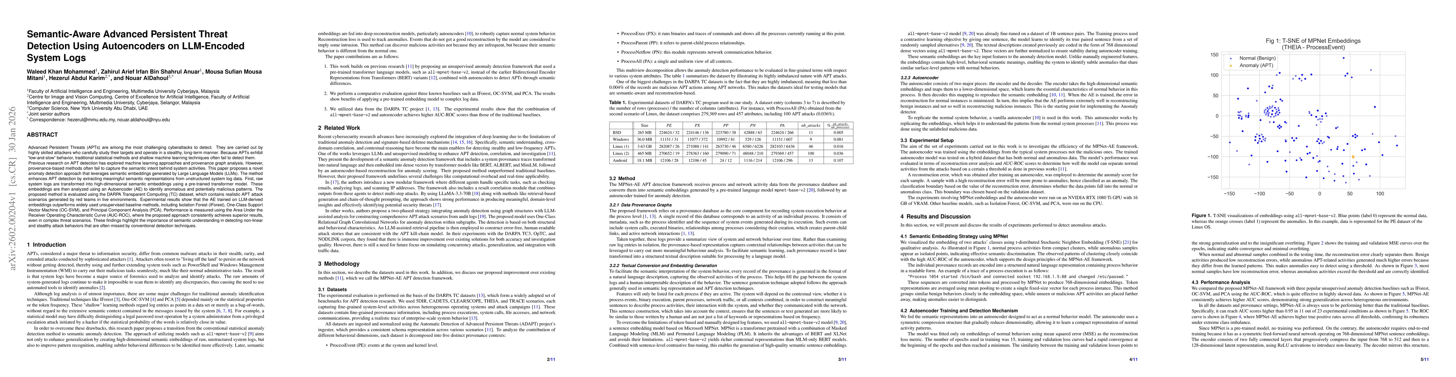 Thumbnail for Semantic-Aware Advanced Persistent Threat Detection Using Autoencoders on LLM-Encoded System Logs