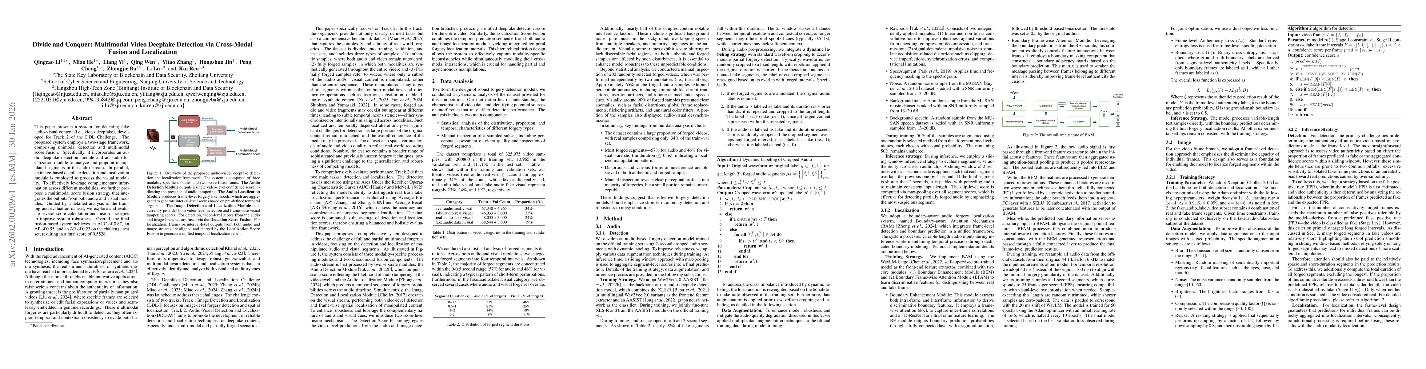 Thumbnail for Divide and Conquer: Multimodal Video Deepfake Detection via Cross-Modal Fusion and Localization