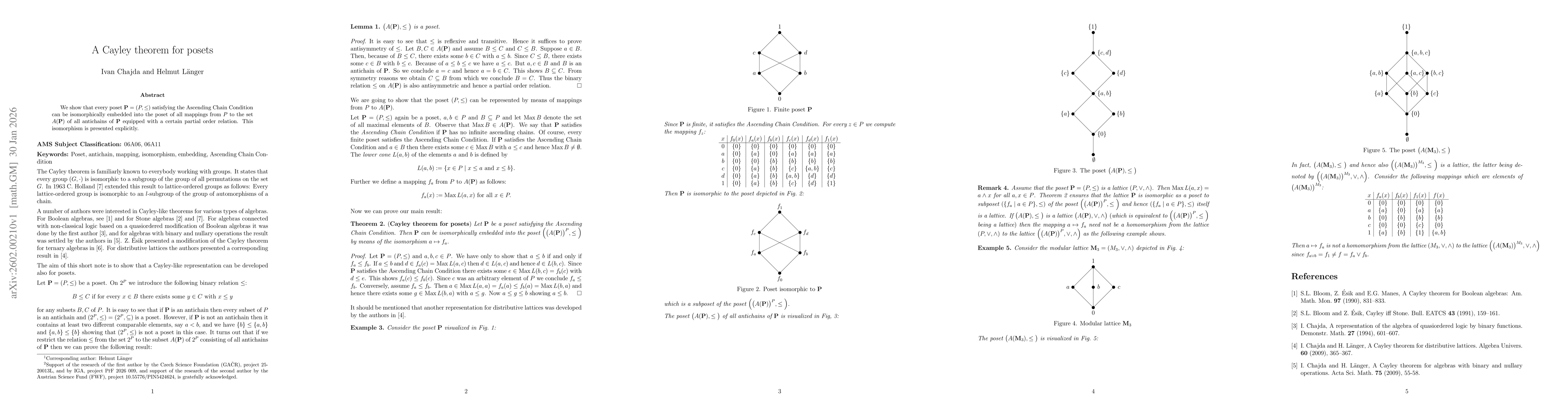 Thumbnail for A Cayley theorem for posets