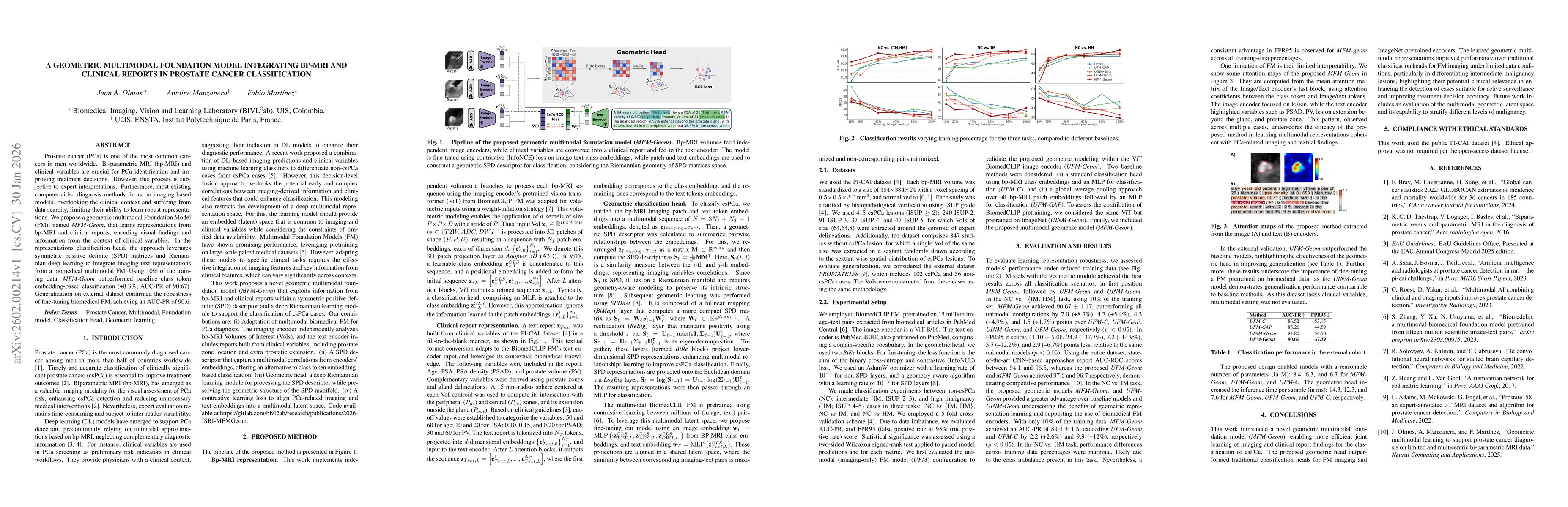 Thumbnail for A Geometric Multimodal Foundation Model Integrating Bp-MRI and Clinical Reports in Prostate Cancer Classification