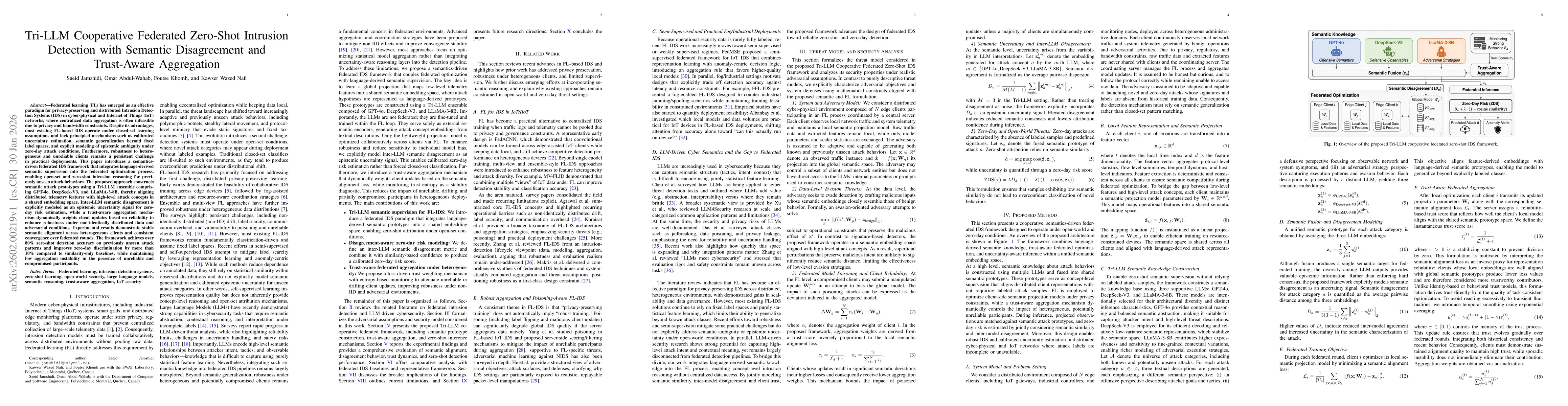 Thumbnail for Tri-LLM Cooperative Federated Zero-Shot Intrusion Detection with Semantic Disagreement and Trust-Aware Aggregation