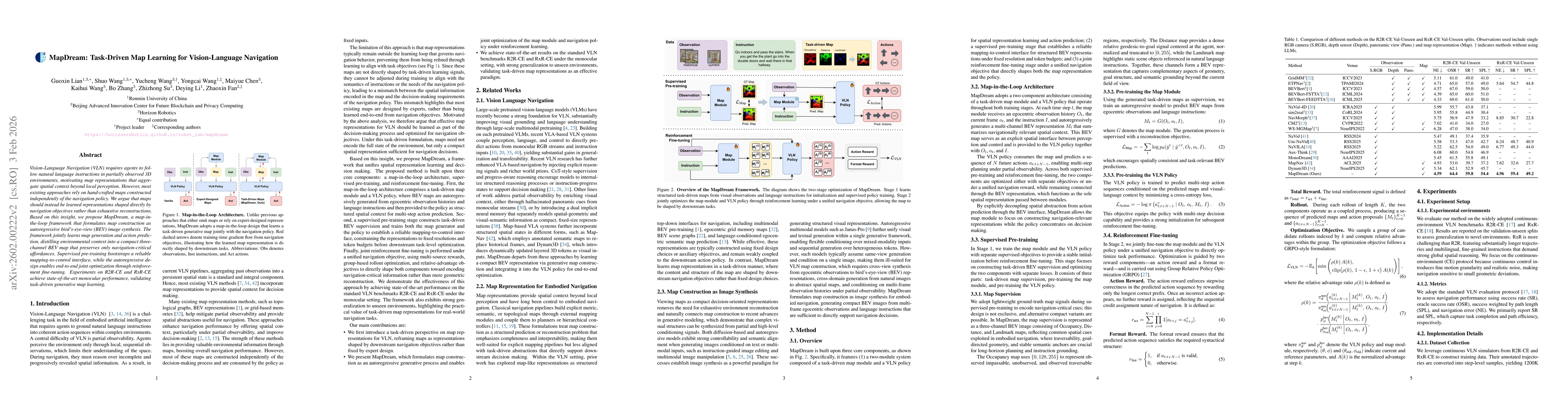 Thumbnail for MapDream: Task-Driven Map Learning for Vision-Language Navigation