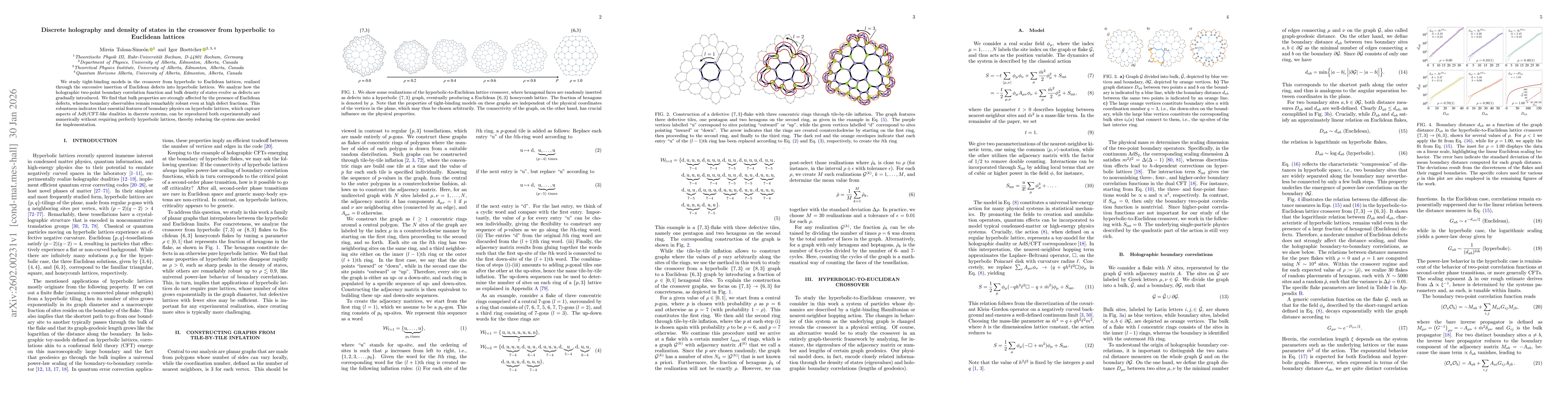 Thumbnail for Discrete holography and density of states in the crossover from hyperbolic to Euclidean lattices