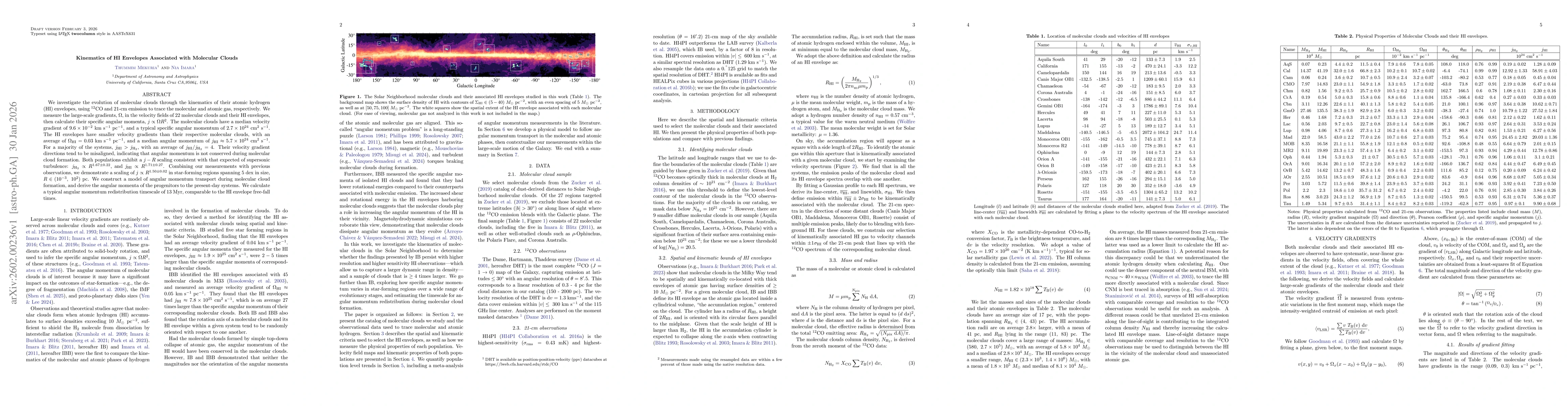 Thumbnail for Kinematics of HI Envelopes Associated with Molecular Clouds