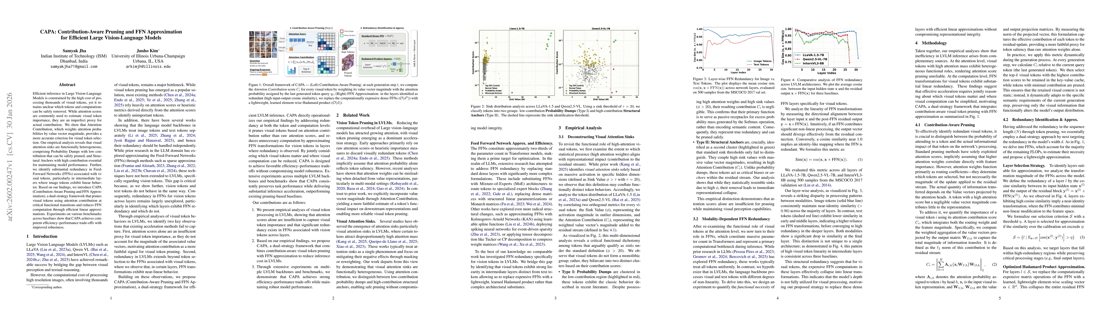 Thumbnail for CAPA: Contribution-Aware Pruning and FFN Approximation for Efficient Large Vision-Language Models
