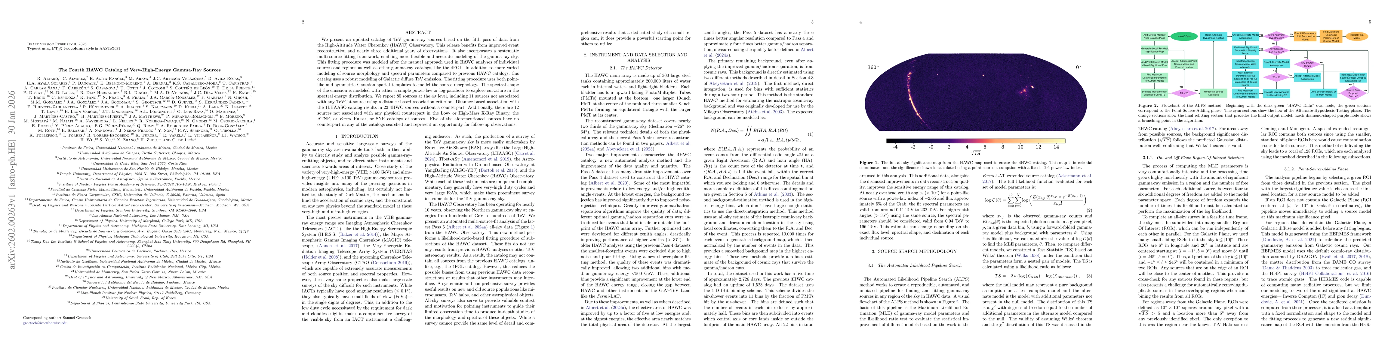 Thumbnail for The Fourth HAWC Catalog of Very-High-Energy Gamma-Ray Sources