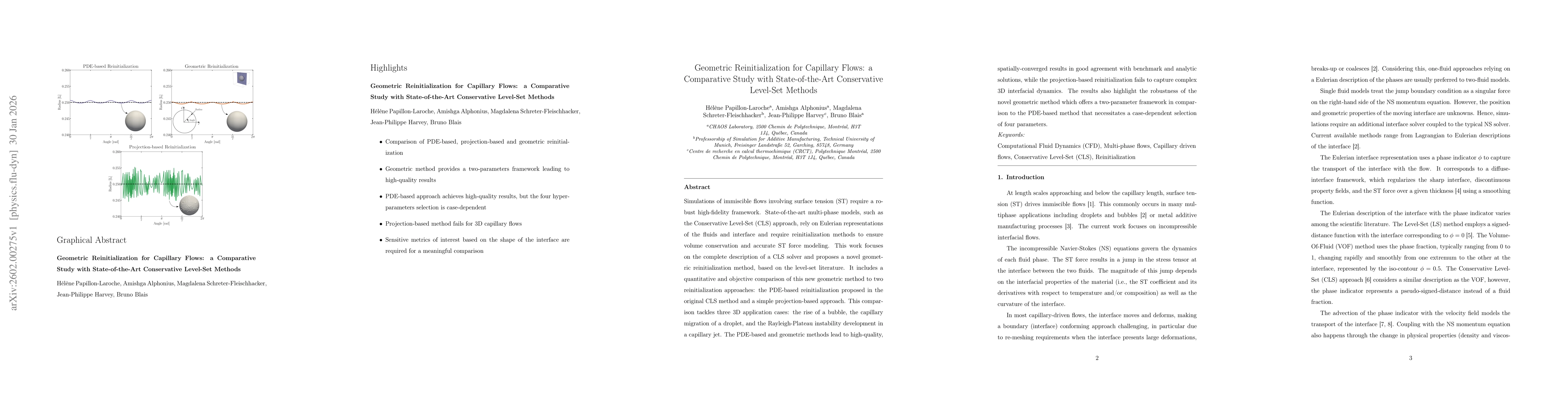 Thumbnail for Geometric Reinitialization for Capillary Flows: a Comparative Study with State-of-the-Art Conservative Level-Set Methods