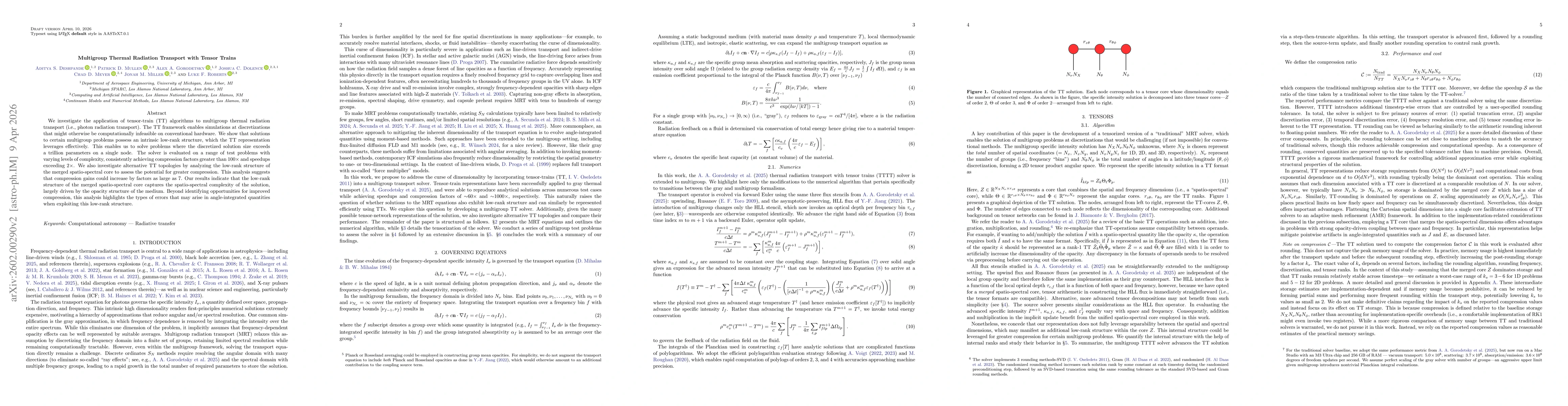 Thumbnail for Multigroup Thermal Radiation Transport with Tensor Trains