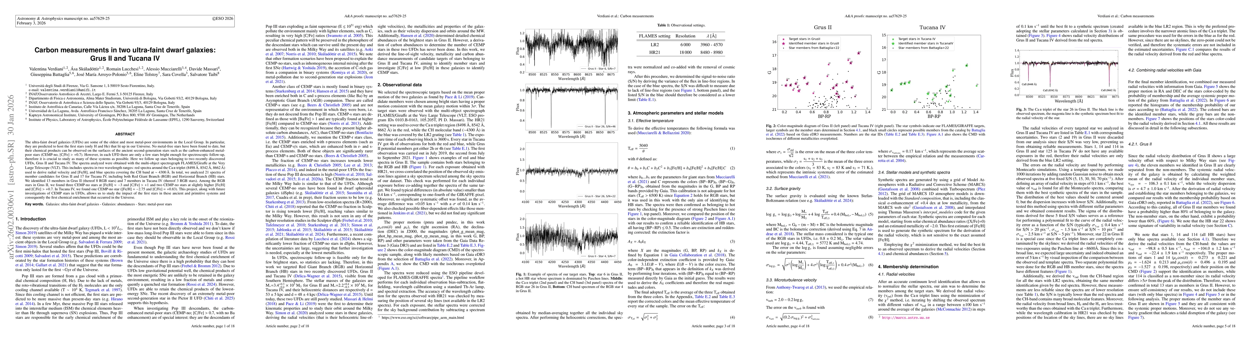 Thumbnail for Carbon measurements in two ultra-faint dwarf galaxies: Grus II and Tucana IV