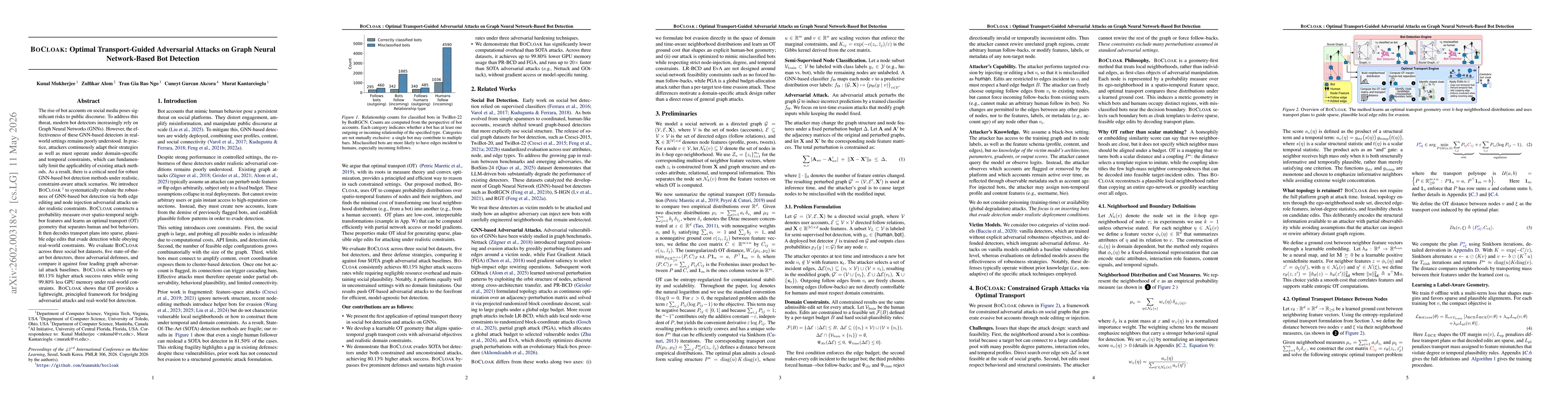Thumbnail for Optimal Transport-Guided Adversarial Attacks on Graph Neural Network-Based Bot Detection