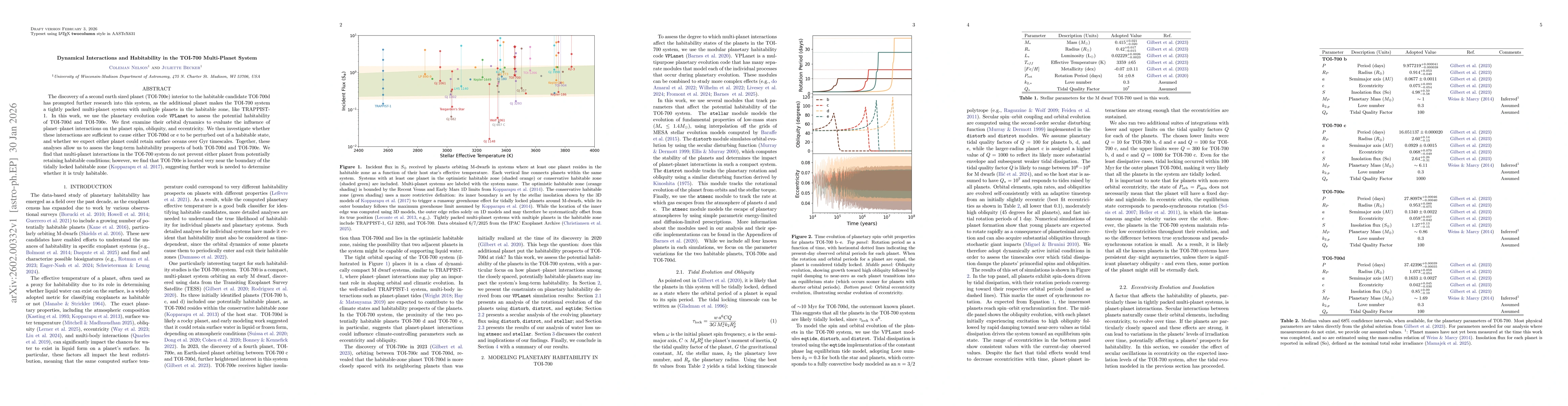 Thumbnail for Dynamical Interactions and Habitability in the TOI-700 Multi-Planet System
