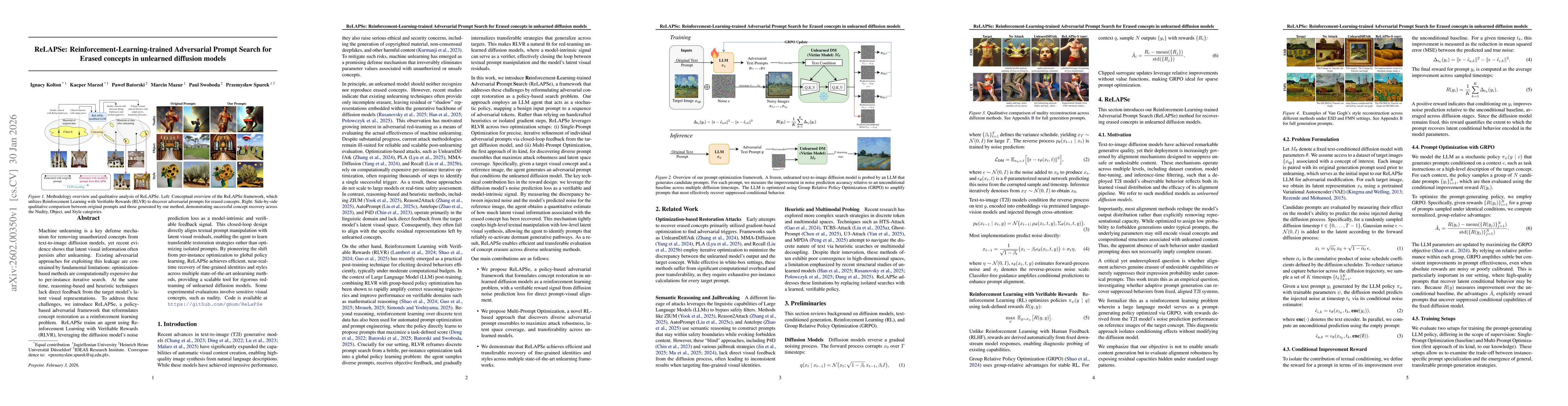 Thumbnail for ReLAPSe: Reinforcement-Learning-trained Adversarial Prompt Search for Erased concepts in unlearned diffusion models