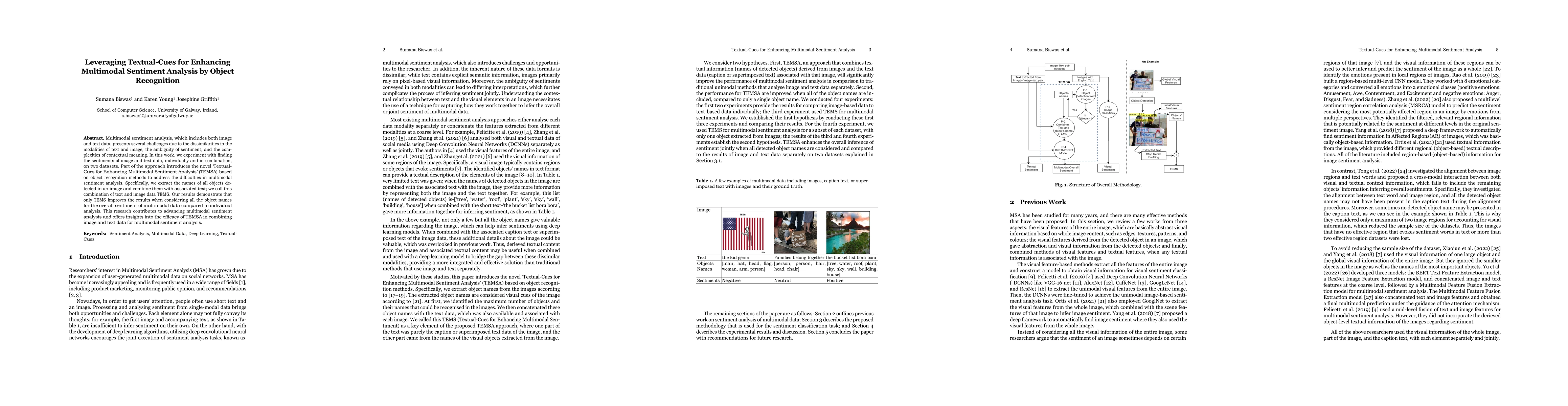 Thumbnail for Leveraging Textual-Cues for Enhancing Multimodal Sentiment Analysis by Object Recognition