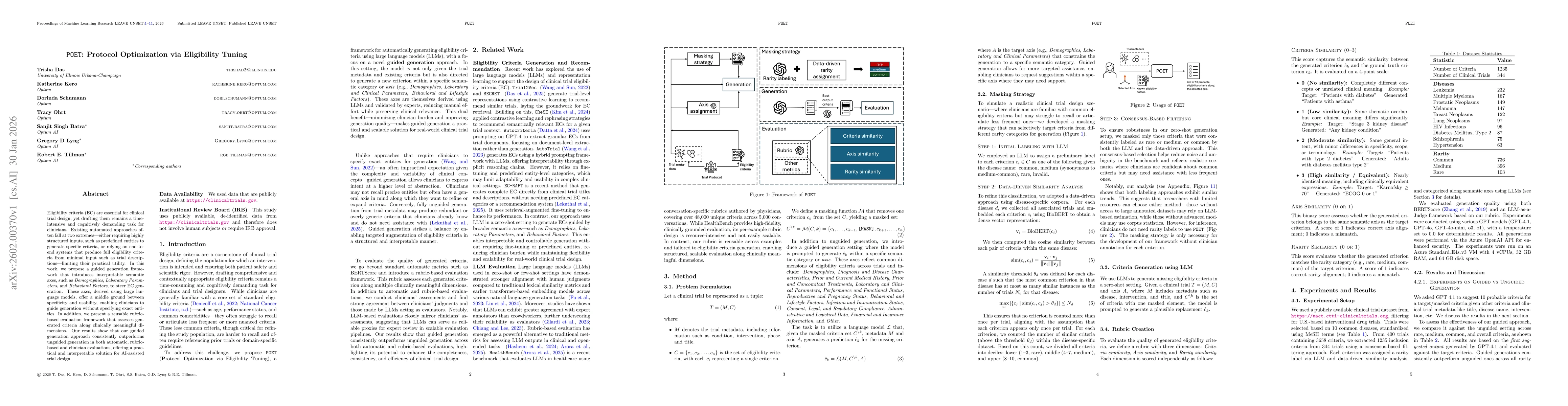 Thumbnail for POET: Protocol Optimization via Eligibility Tuning