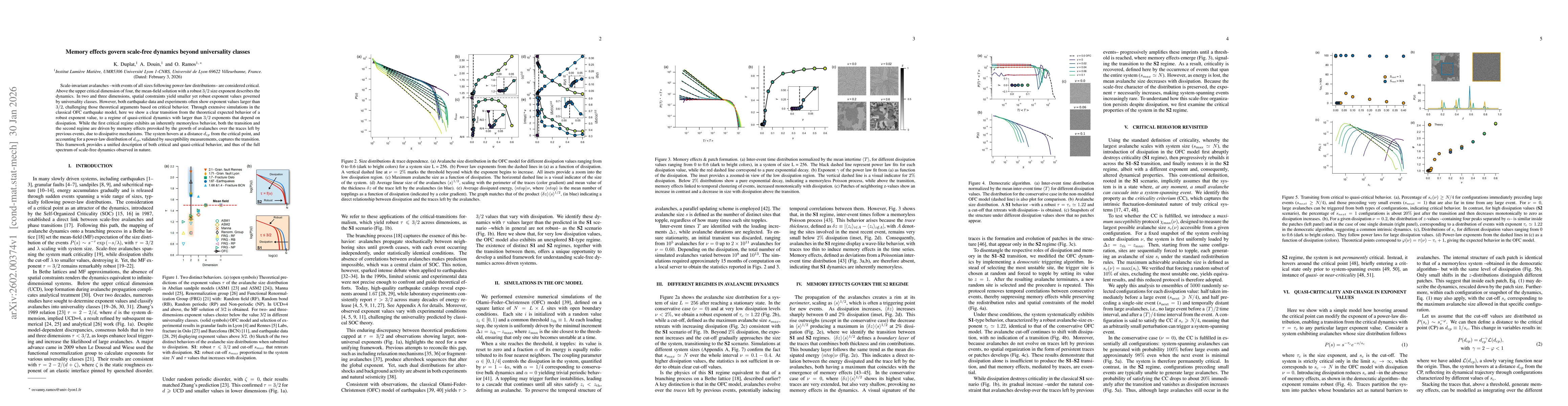 Thumbnail for Memory effects govern scale-free dynamics beyond universality classes