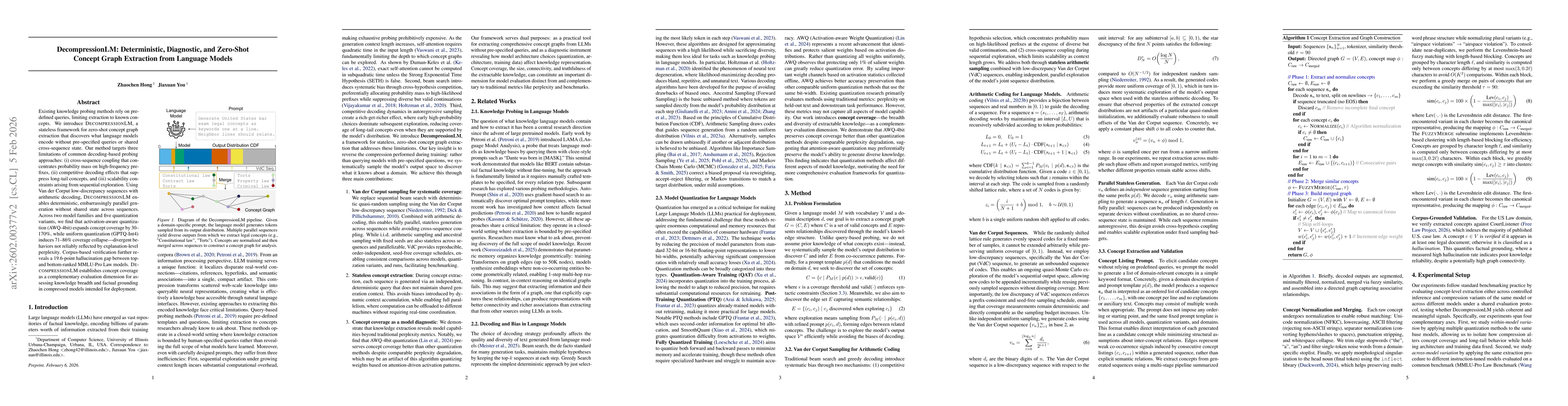 Thumbnail for DecompressionLM: Deterministic, Diagnostic, and Zero-Shot Concept Graph Extraction from Language Models