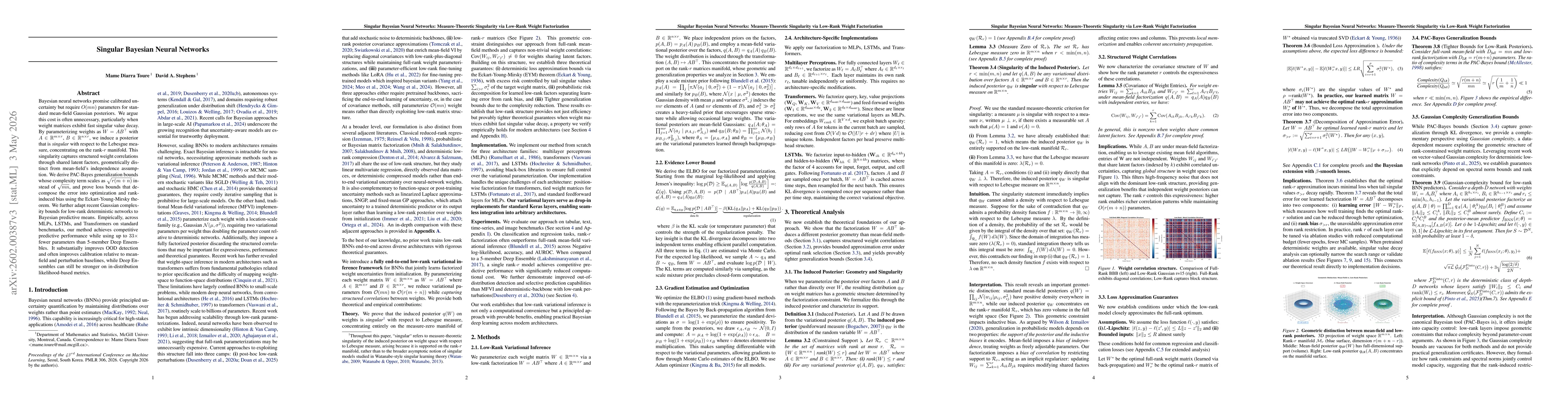Thumbnail for Singular Bayesian Neural Networks