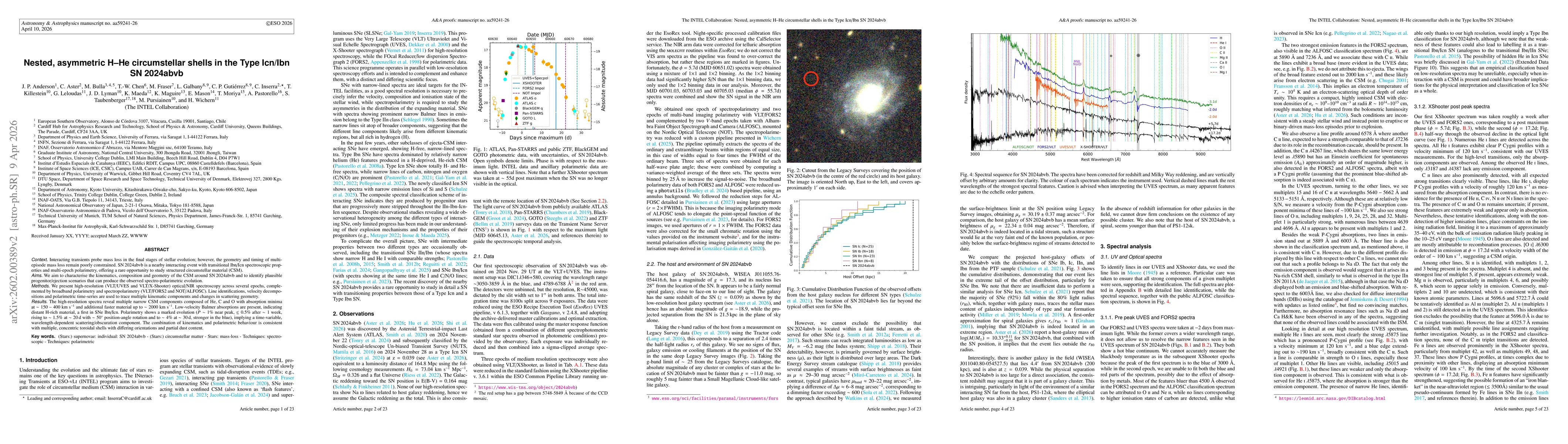 Thumbnail for Nested, asymmetric H$-$He circumstellar shells in the Type Icn/Ibn SN 2024abvb