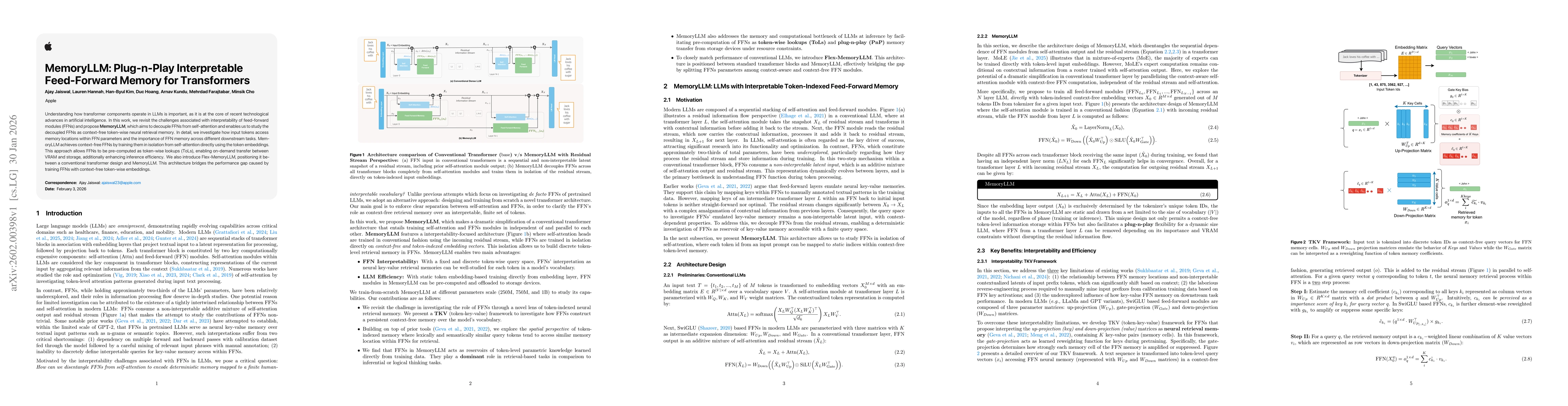 Thumbnail for MemoryLLM: Plug-n-Play Interpretable Feed-Forward Memory for Transformers