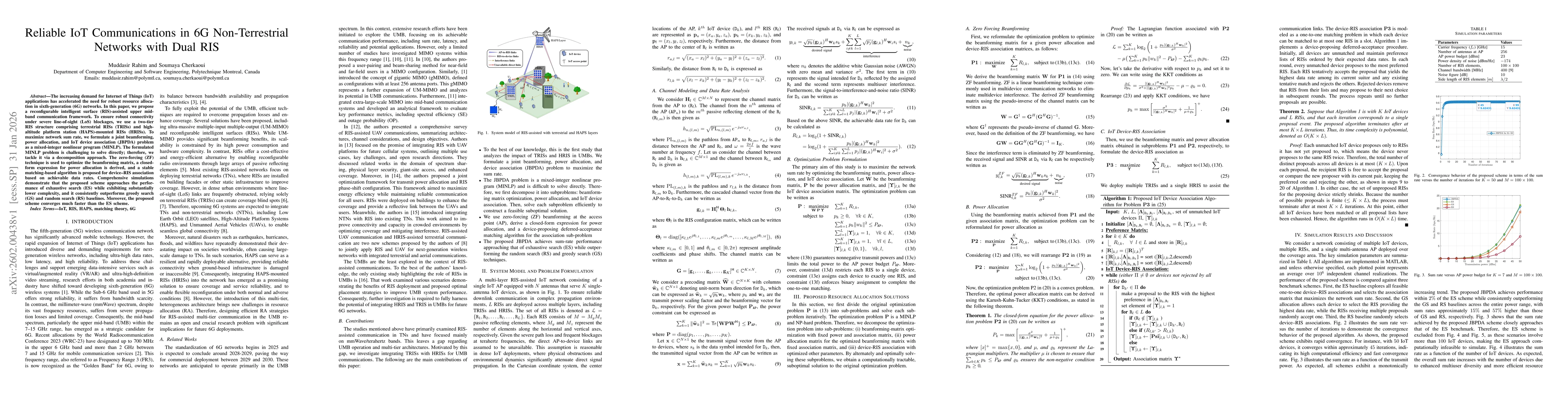 Thumbnail for Reliable IoT Communications in 6G Non-Terrestrial Networks with Dual RIS