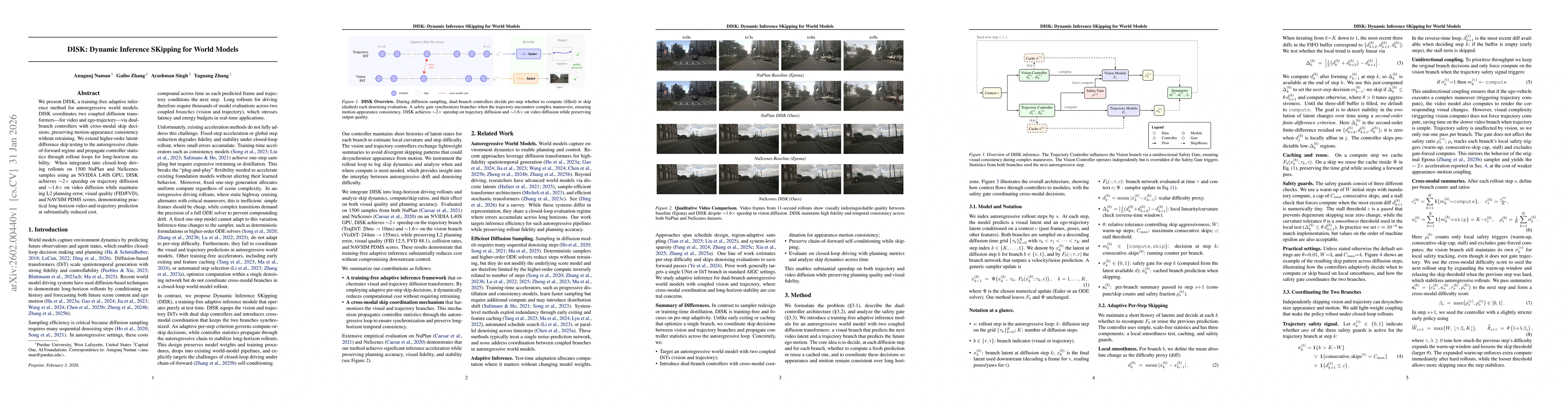 Thumbnail for DISK: Dynamic Inference SKipping for World Models