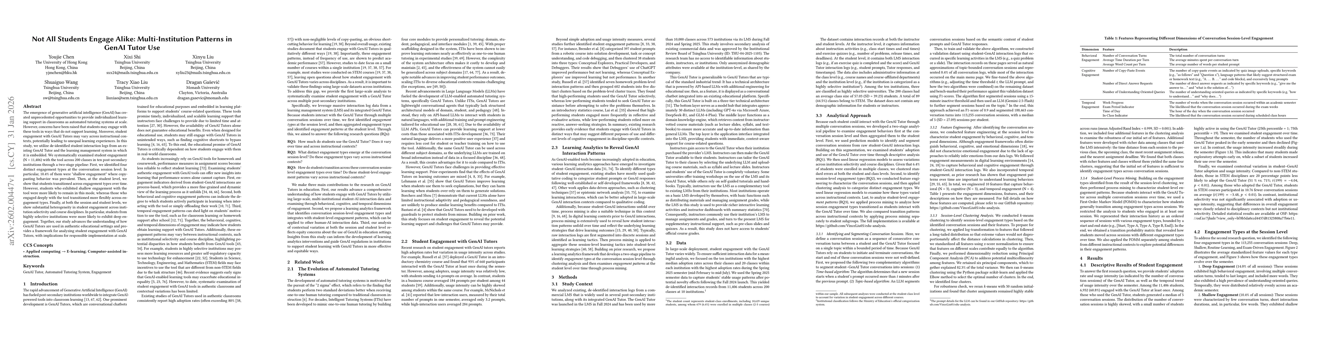 Thumbnail for Not All Students Engage Alike: Multi-Institution Patterns in GenAI Tutor Use