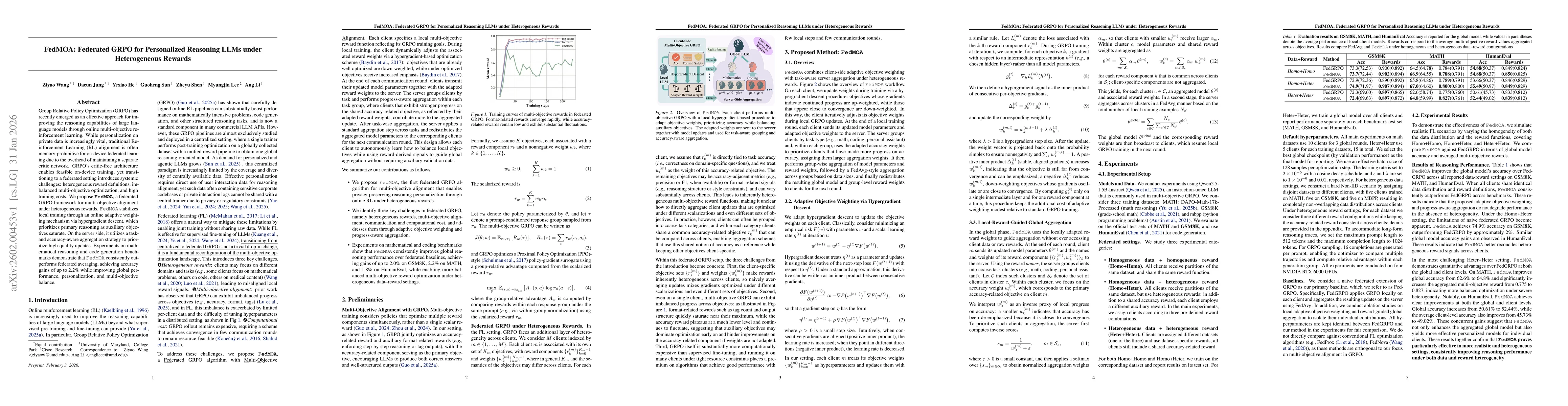 Thumbnail for FedMOA: Federated GRPO for Personalized Reasoning LLMs under Heterogeneous Rewards