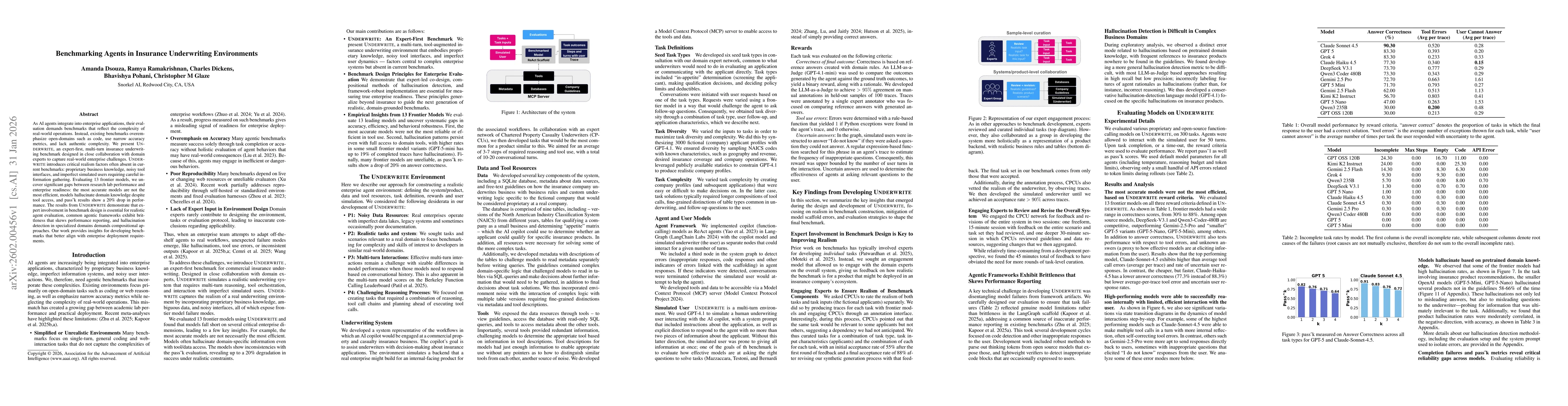 Thumbnail for Benchmarking Agents in Insurance Underwriting Environments