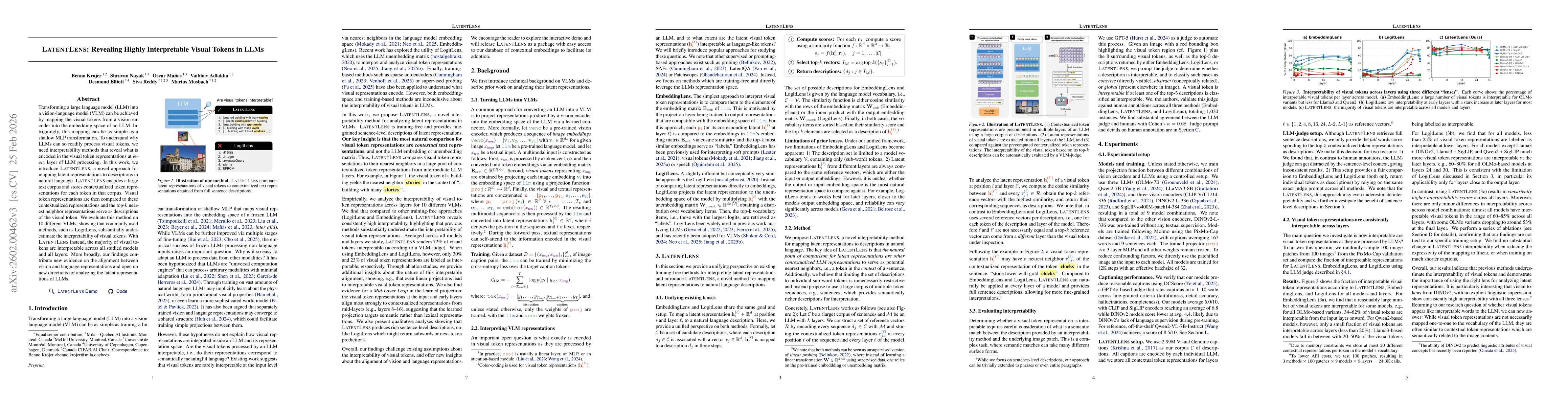 Thumbnail for LatentLens: Revealing Highly Interpretable Visual Tokens in LLMs