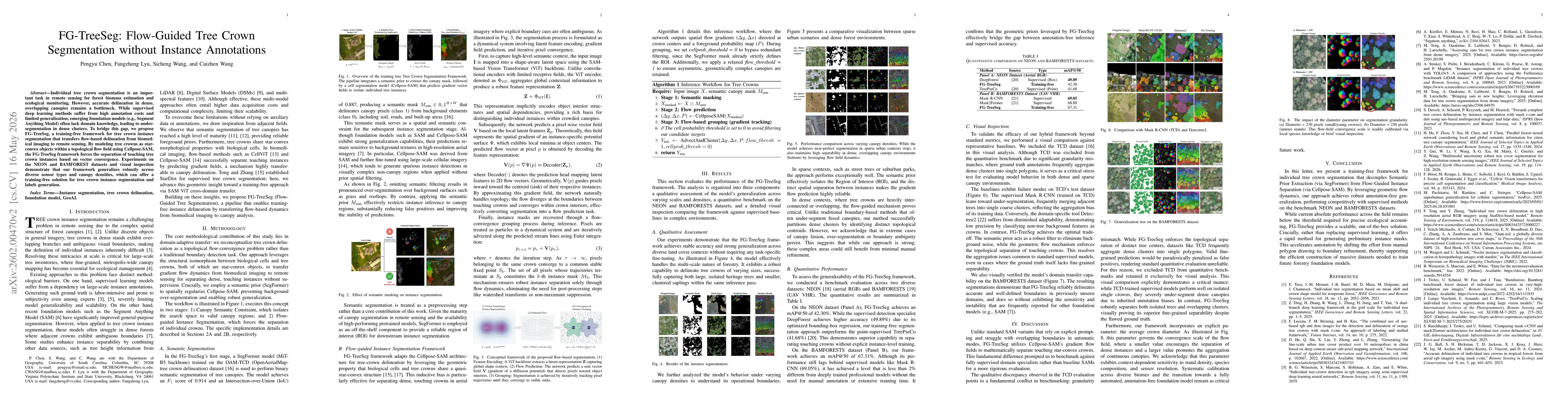 Thumbnail for ZS-TreeSeg: A Zero-Shot Framework for Tree Crown Instance Segmentation