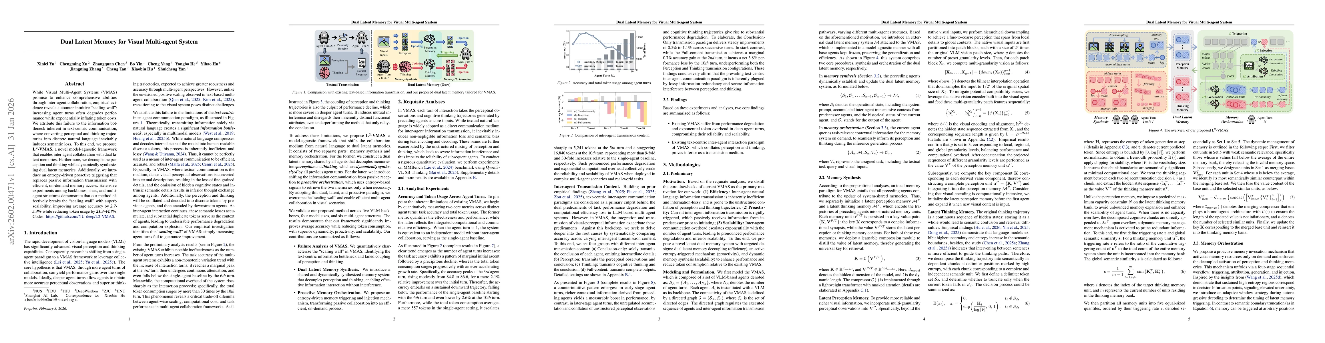 Thumbnail for Dual Latent Memory for Visual Multi-agent System
