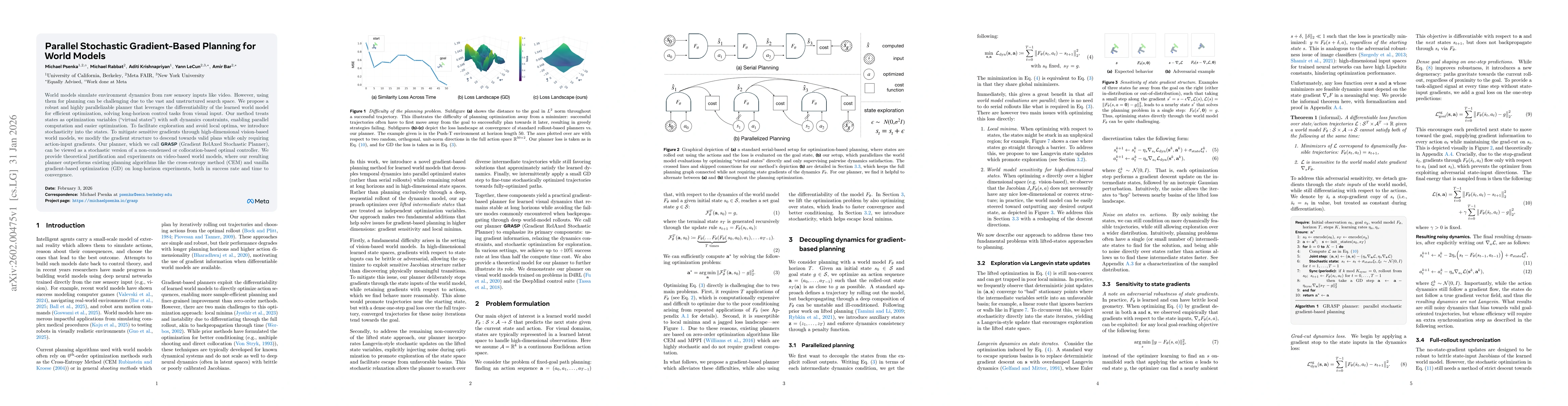 Thumbnail for Parallel Stochastic Gradient-Based Planning for World Models