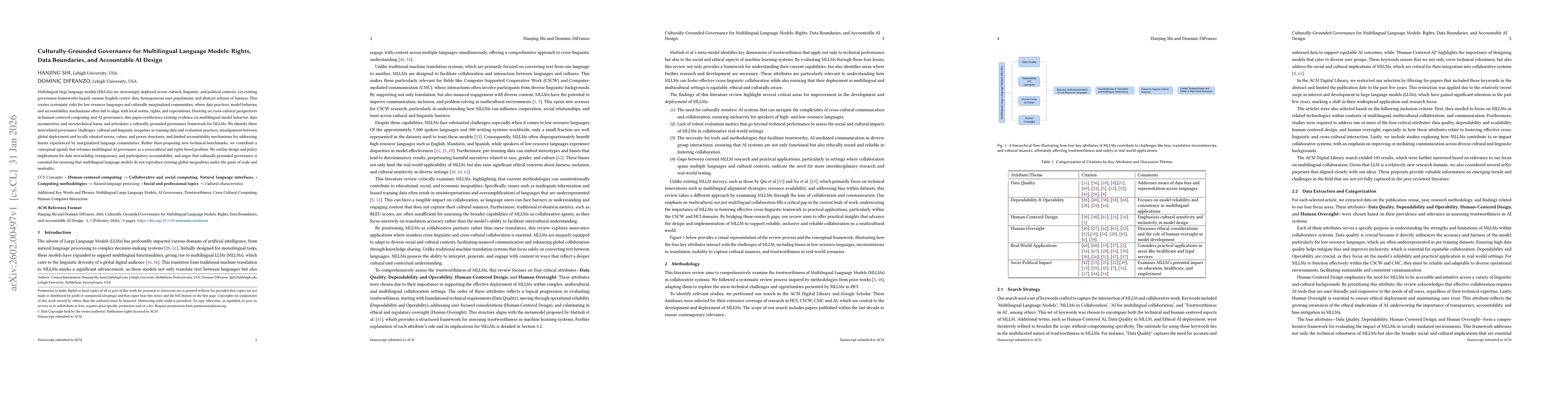 Thumbnail for Culturally-Grounded Governance for Multilingual Language Models: Rights, Data Boundaries, and Accountable AI Design