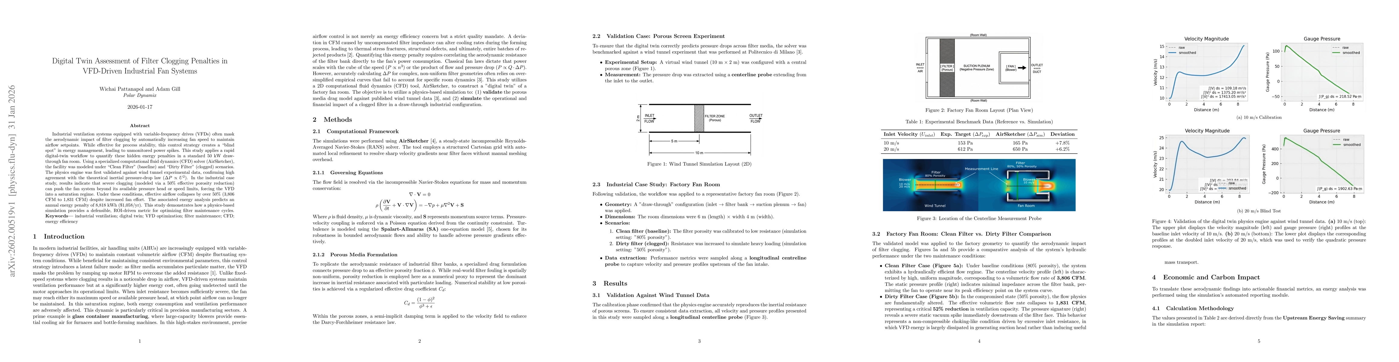 Thumbnail for Digital Twin Assessment of Filter Clogging Penalties in VFD-Driven Industrial Fan Systems