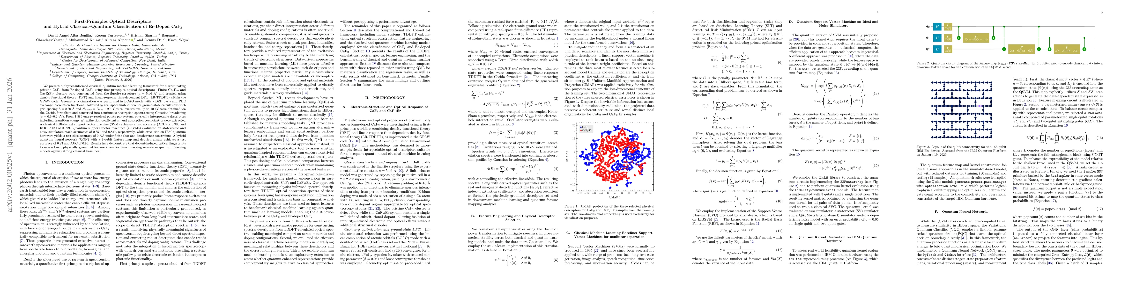 Thumbnail for First-Principles Optical Descriptors and Hybrid Classical-Quantum Classification of Er-Doped CaF$_2$