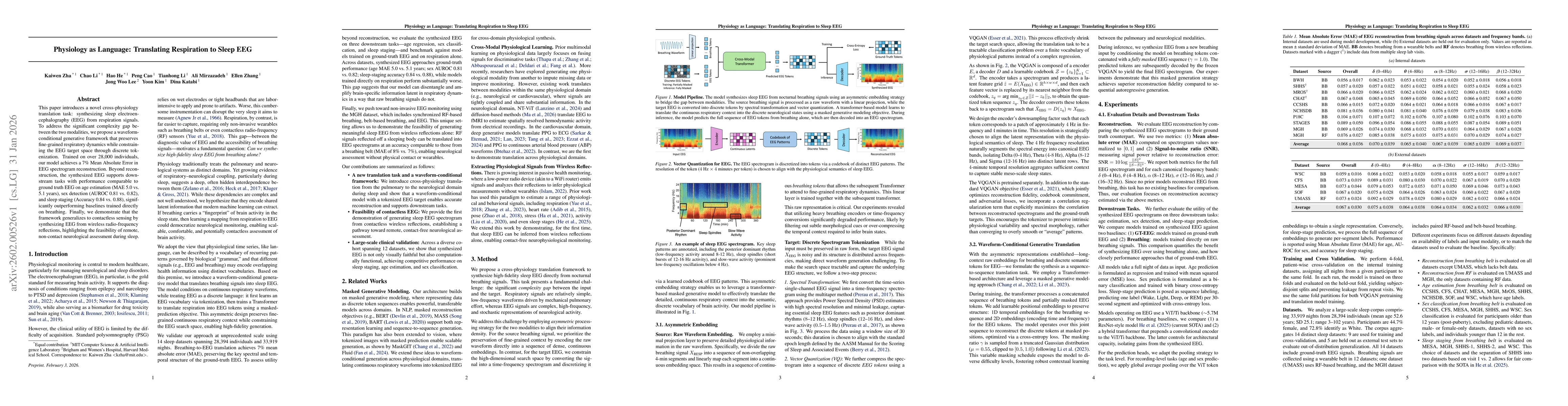 Thumbnail for Physiology as Language: Translating Respiration to Sleep EEG